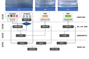 2年前的今天：陈盈骏单场22助攻排CBA历史第2 仅次于李群的28次