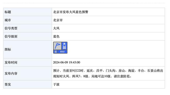 锡安：这场胜利对我们很关键 我会根据防守选择进攻方式