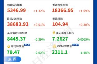 雷竞技在哪里下载最新截图4