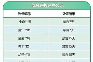 沃克：希望以世俱杯冠军身份回家 瓜帅总能让球员发挥出最好水平